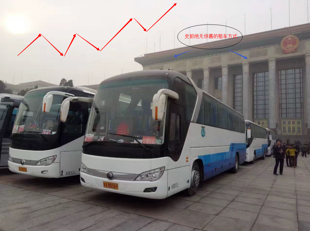 北京年會(huì)租車(chē)